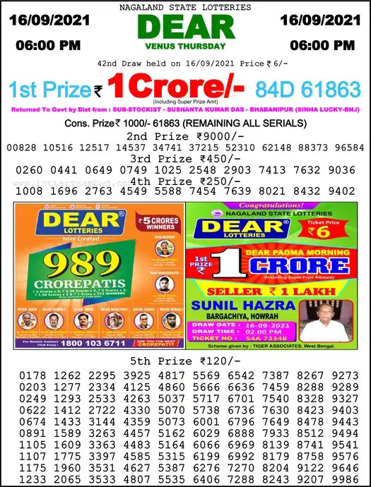 Lottery Sambad 6 PM result 16 Sep 2021