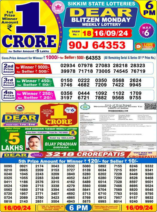 Lottery Sambad 6 PM result 16 Sep 2024
