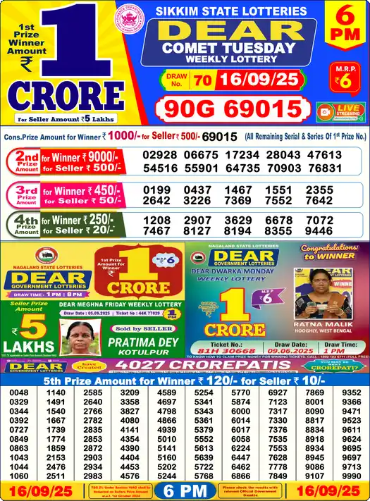 Lottery Sambad 6 PM result 16 Sep 2025
