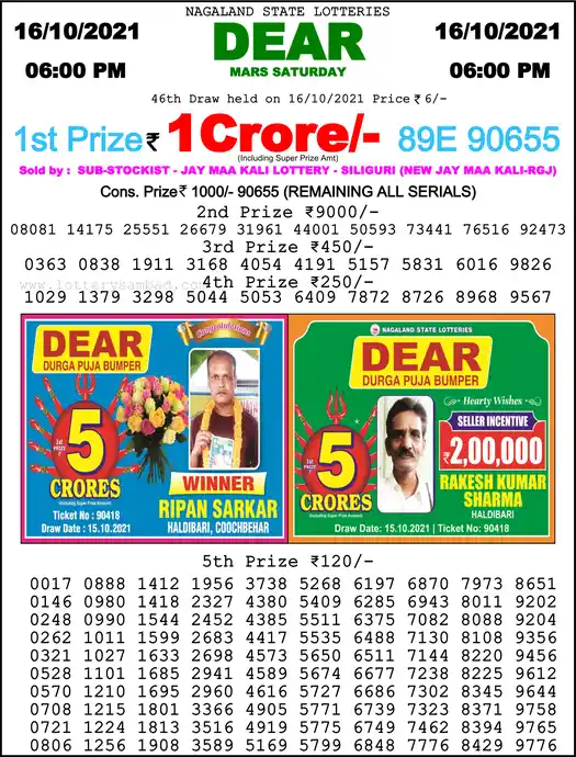 Lottery Sambad 6 PM result 16 Oct 2021