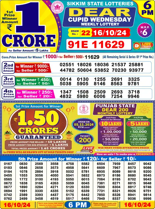 Lottery Sambad 6 PM result 16 Oct 2024
