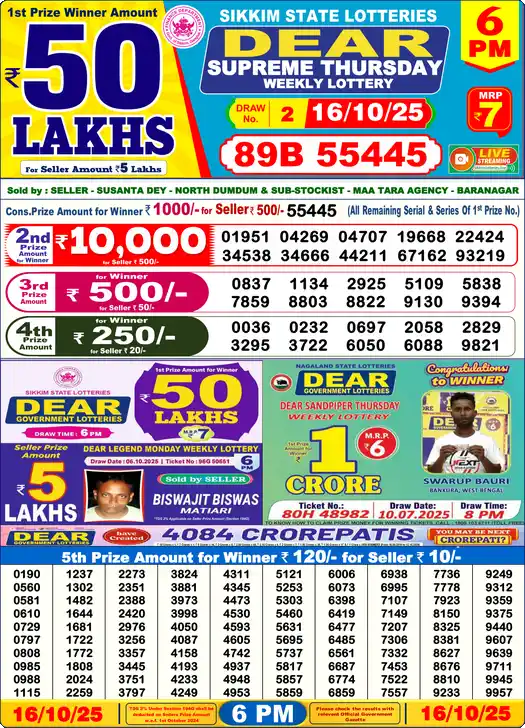 Lottery Sambad 6 PM result 16 Oct 2025