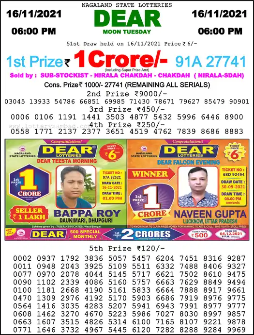 Lottery Sambad 6 PM result 16 Nov 2021