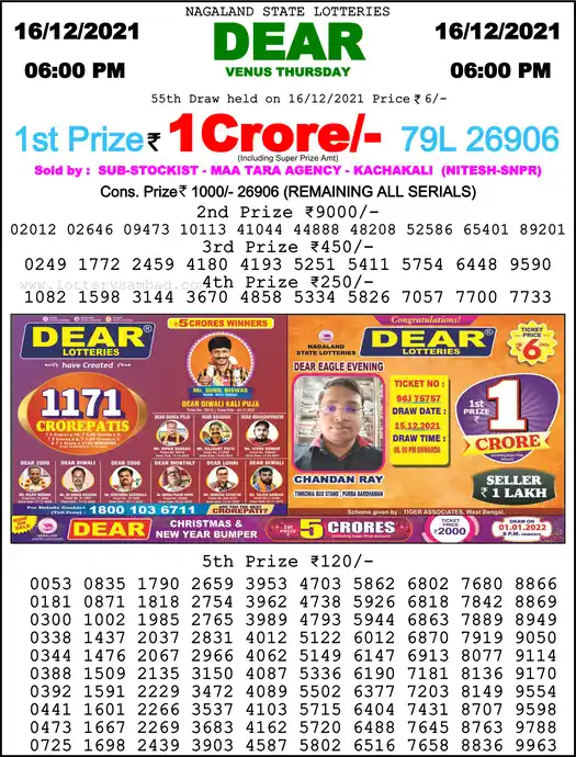 Lottery Sambad 6 PM result 16 Dec 2021