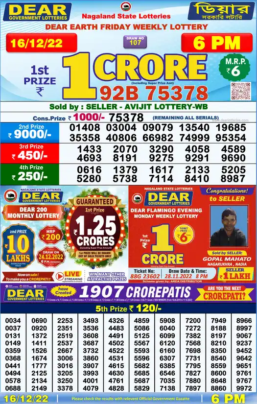 Lottery Sambad 6 PM result 16 Dec 2022