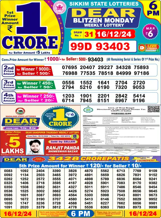 Lottery Sambad 6 PM result 16 Dec 2024