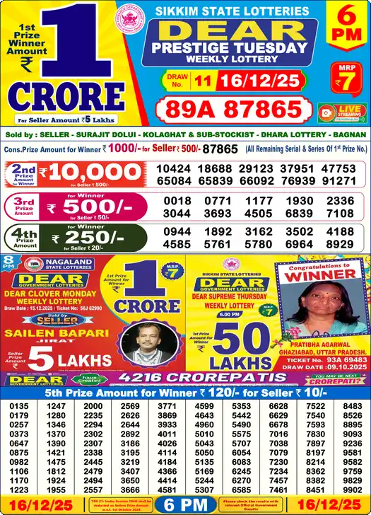 Lottery Sambad 6 PM result 16 Dec 2025