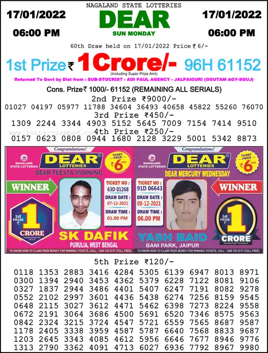 Lottery Sambad 6 PM result 17 Jan 2022