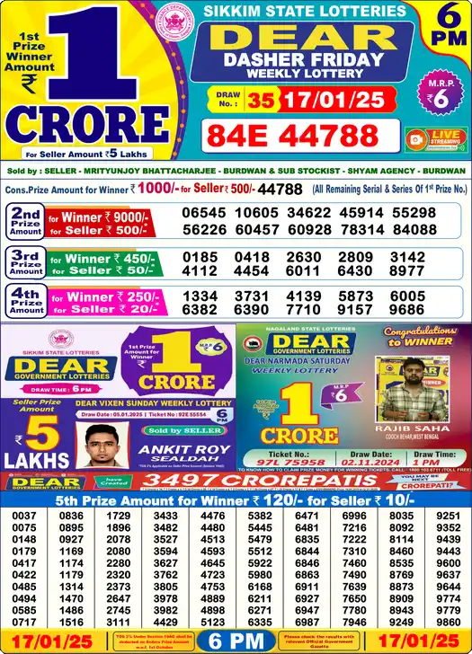 Lottery Sambad 6 PM result 17 Jan 2025