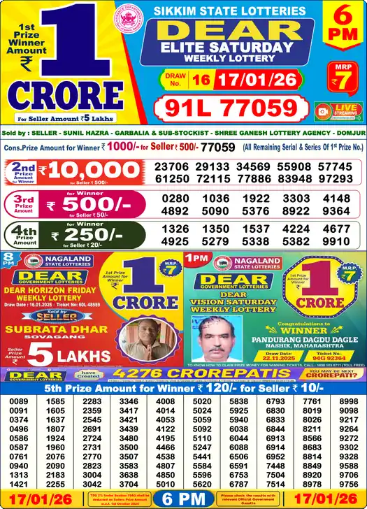 Lottery Sambad 6 PM result 17 Jan 2026