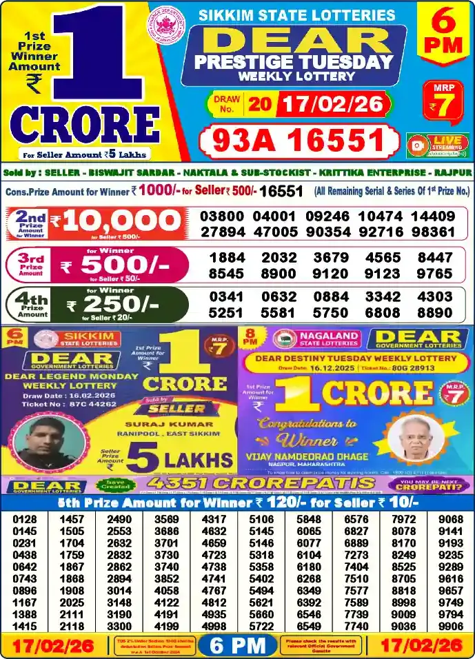 Lottery Sambad 6 PM result 17 Feb 2026