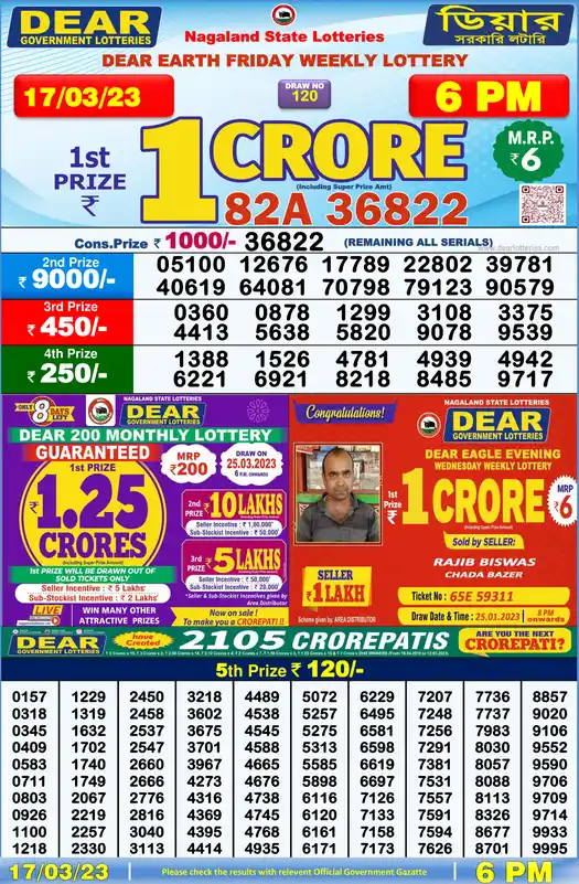 Lottery Sambad 6 PM result 17 Mar 2023