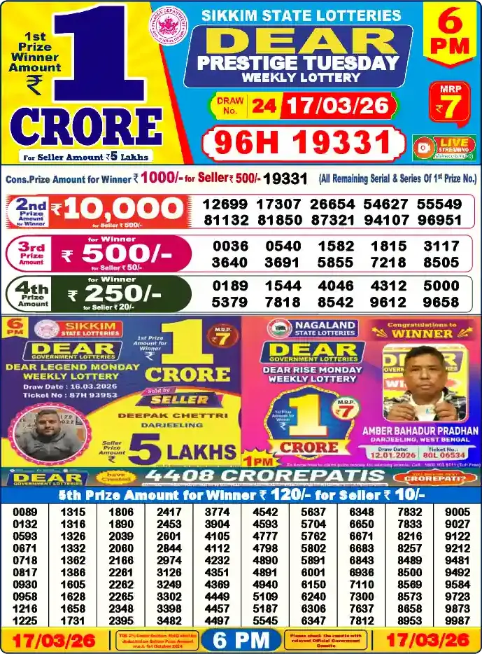 Lottery Sambad 6 PM result 17 Mar 2026