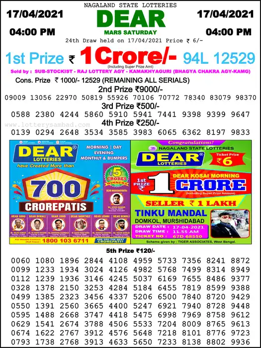 Lottery Sambad 6 PM result 17 Apr 2021