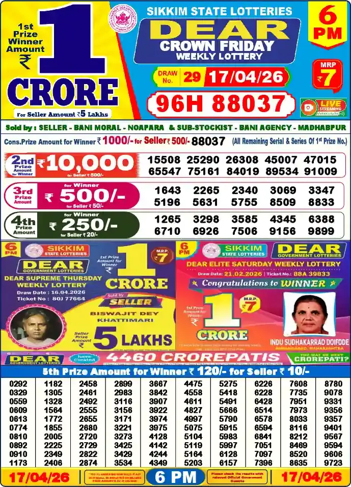 Lottery Sambad 6 PM result 17 Apr 2026