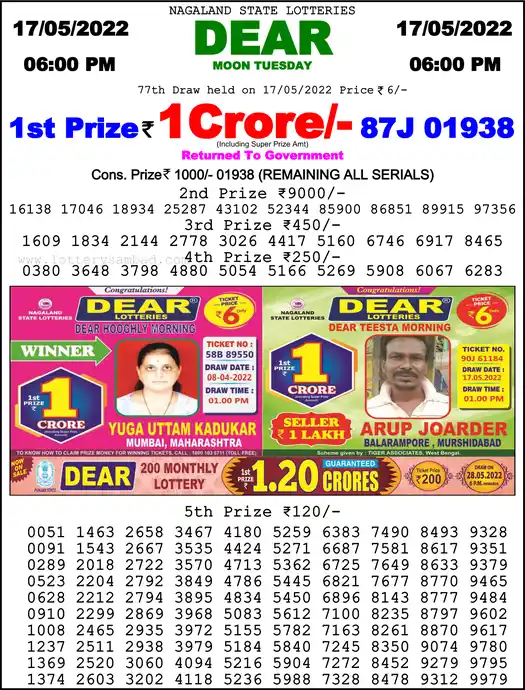 Lottery Sambad 6 PM result 17 May 2022