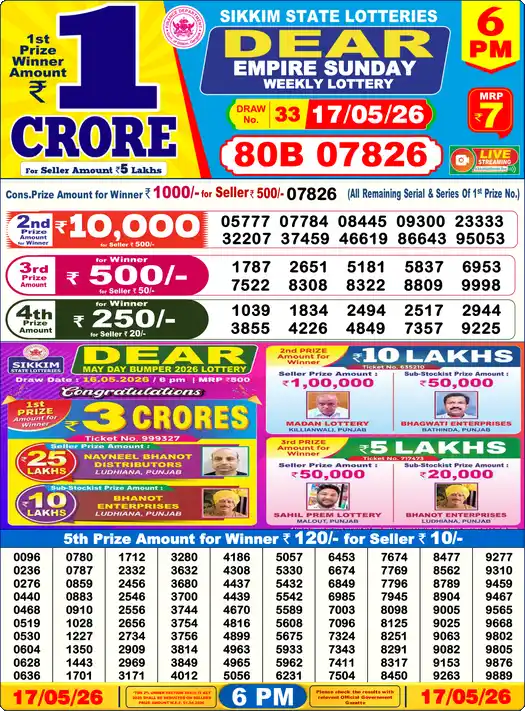 Lottery Sambad Today 6:00 PM Result 17 May 2026