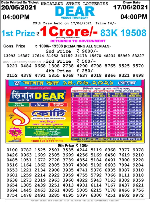 Lottery Sambad 6 PM result 17 Jun 2021