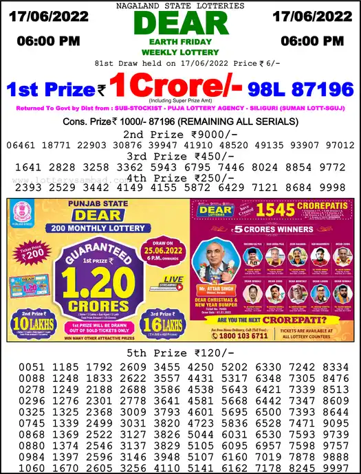 Lottery Sambad 6 PM result 17 Jun 2022
