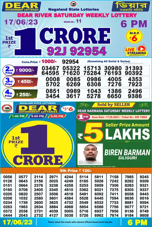 Lottery Sambad 6 PM result 17 Jun 2023