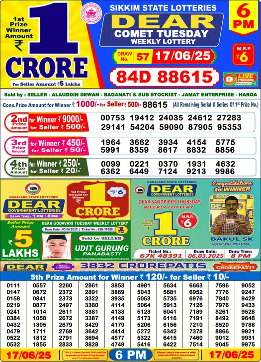 Lottery Sambad 6 PM result 17 Jun 2025
