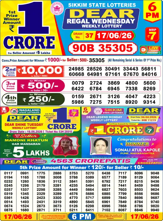 Lottery Sambad 6 PM result 17 Jun 2026