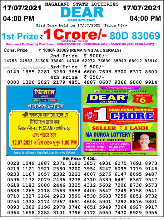 Lottery Sambad 6 PM result 17 Jul 2021