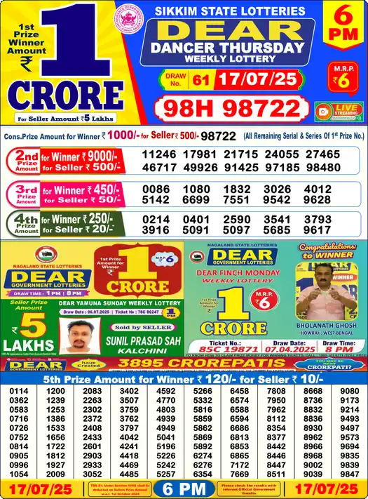 Lottery Sambad 6 PM result 17 Jul 2025