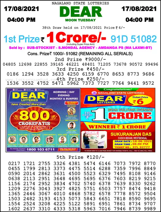Lottery Sambad 6 PM result 17 Aug 2021