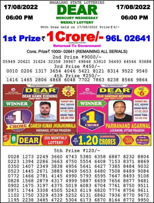 Lottery Sambad 6 PM result 17 Aug 2022