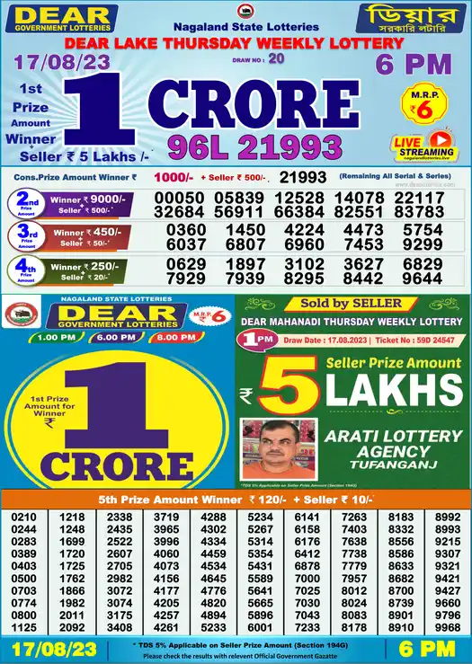 Lottery Sambad 6 PM result 17 Aug 2023