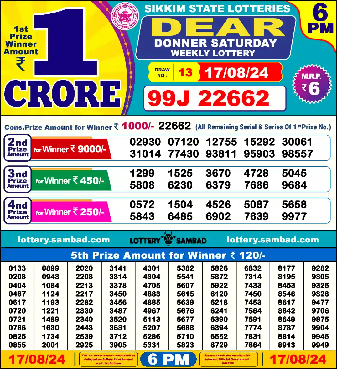 Lottery Sambad 6 PM result 17 Aug 2024