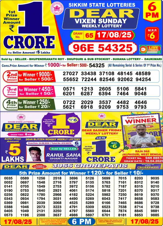 Lottery Sambad 6 PM result 17 Aug 2025