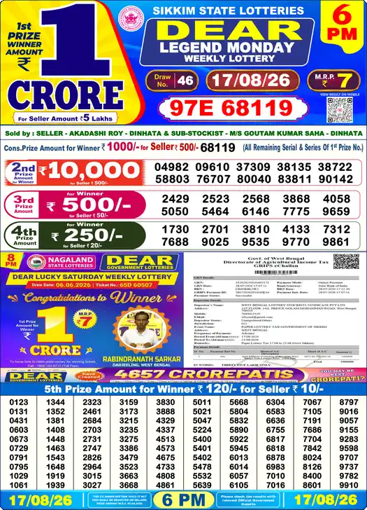 Lottery Sambad 6 PM result 17 Aug 2026