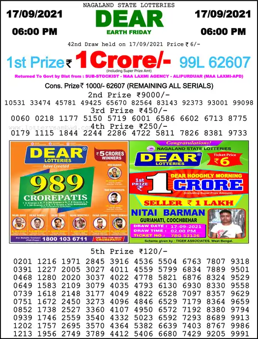 Lottery Sambad 6 PM result 17 Sep 2021