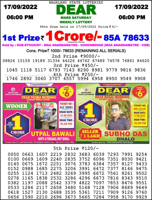 Lottery Sambad 6 PM result 17 Sep 2022