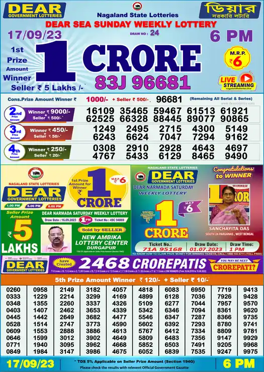 Lottery Sambad 6 PM result 17 Sep 2023