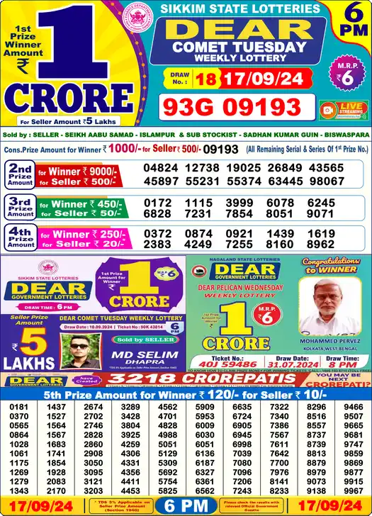 Lottery Sambad 6 PM result 17 Sep 2024