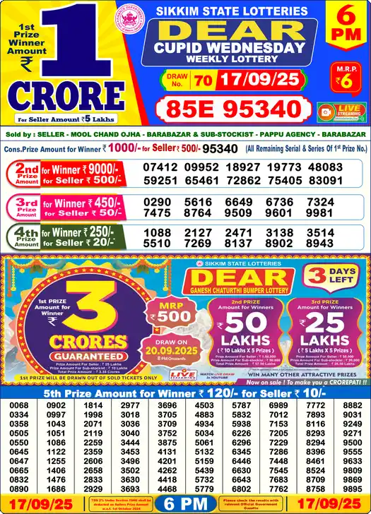 Lottery Sambad 6 PM result 17 Sep 2025
