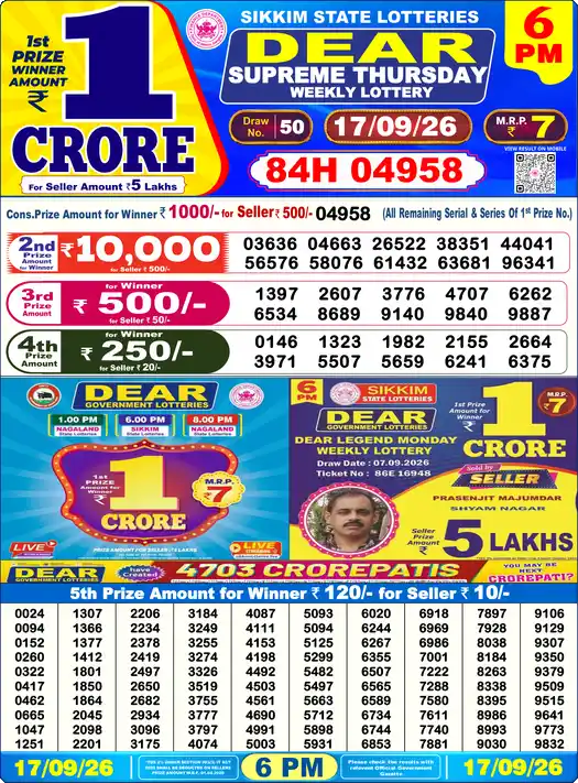 Lottery Sambad 6 PM result 17 Sep 2026