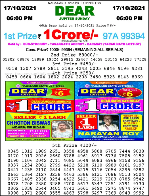 Lottery Sambad 6 PM result 17 Oct 2021
