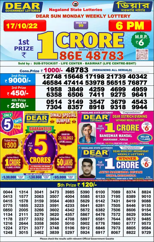 Lottery Sambad 6 PM result 17 Oct 2022