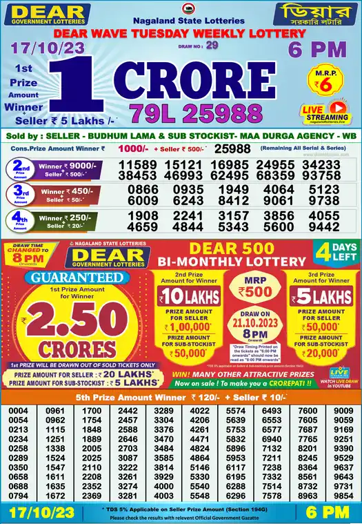 Lottery Sambad 6 PM result 17 Oct 2023