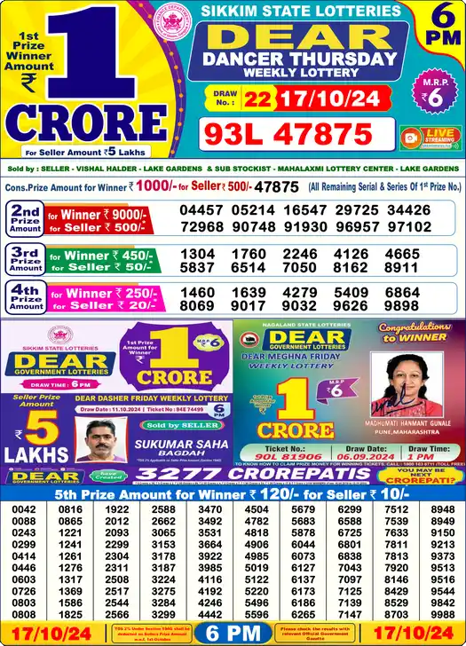 Lottery Sambad 6 PM result 17 Oct 2024