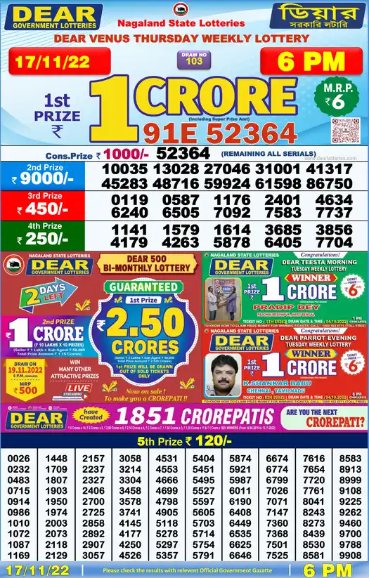 Lottery Sambad 6 PM result 17 Nov 2022