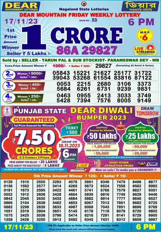 Lottery Sambad 6 PM result 17 Nov 2023