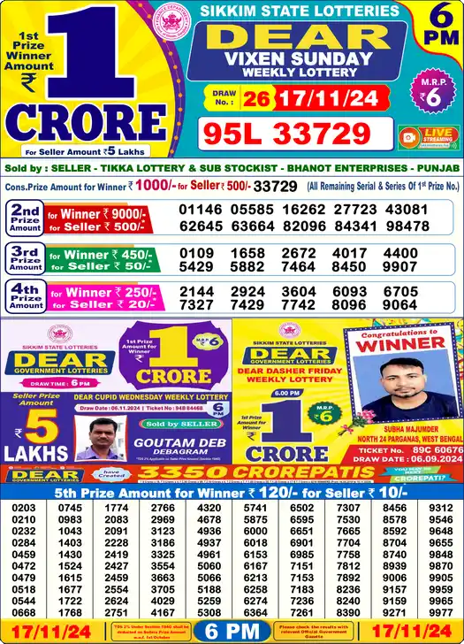 Lottery Sambad 6 PM result 17 Nov 2024