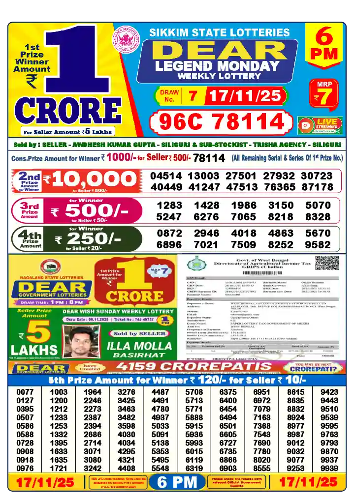 Lottery Sambad 6 PM result 17 Nov 2025