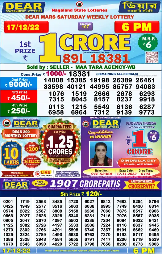 Lottery Sambad 6 PM result 17 Dec 2022