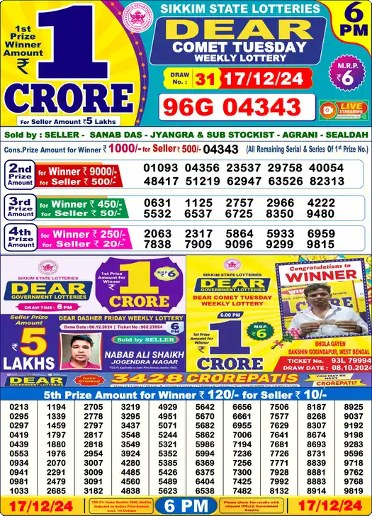 Lottery Sambad 6 PM result 17 Dec 2024